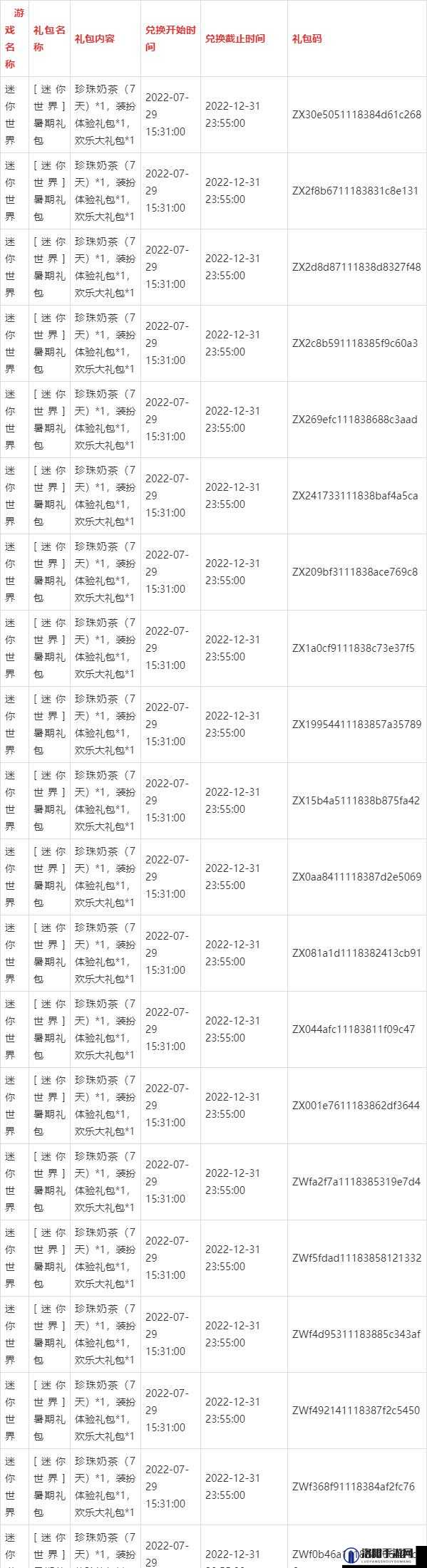 迷你世界 10 月 19 日激活码究竟是多少