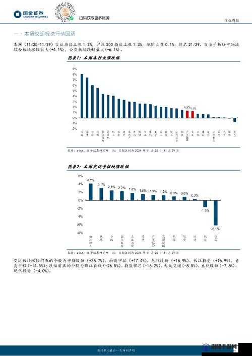 精产国品一二三产区 9977：重要的产业分布