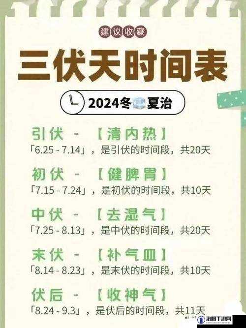 2022年三伏天详细时间表及针对性的饮食调理健康建议