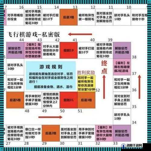 sp 小圈里的每天挨打任务表：一种独特的行为模式