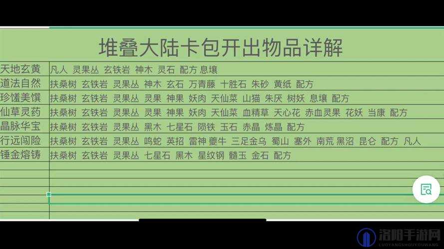 全面解析堆叠修仙中息壤的神奇作用及其在游戏中的应用