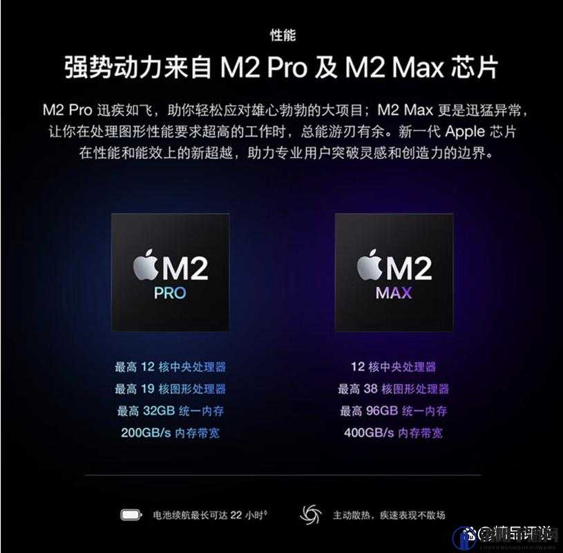 MacBookPro14- 强大性能与卓越设计的完美融合