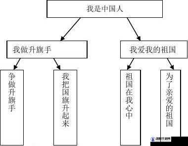 成品人和一品二品的区别：探究其背后的深层差异与影响