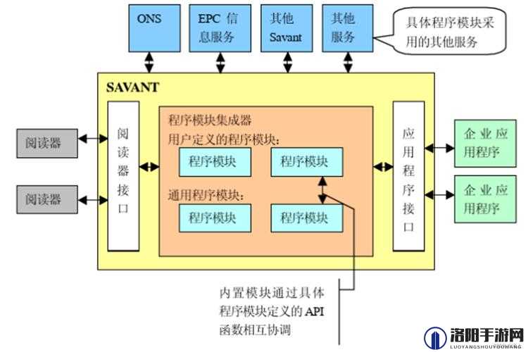 国产 max3232 在电子领域的独特应用与优势探讨