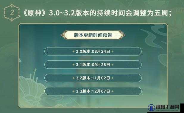 原神3.0版本正式上线时间及其新增内容全面详细解析