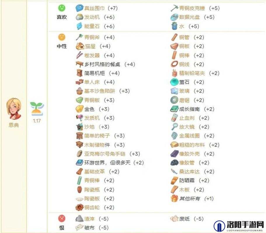 沙石镇时光游戏中详细解析驼牛帽的多种获取方法与途径