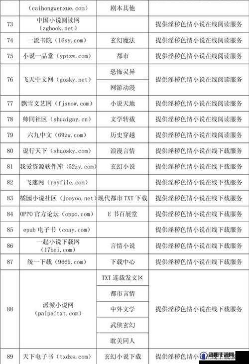 成人色倩网相关内容：探索独特魅力与精彩世界