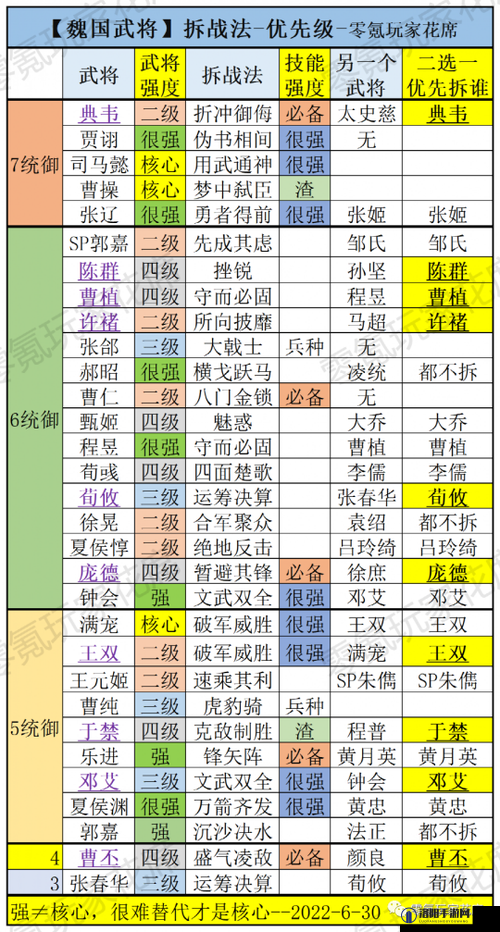 司马懿曹操满宠：三国风云中智谋与权谋的交织者