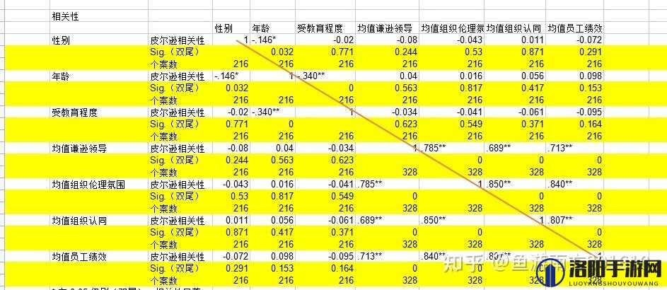 17c100.cm 相关内容详细介绍与分析