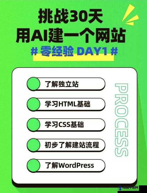 WordPress 成品网站免费-提供便捷高效的建站服务