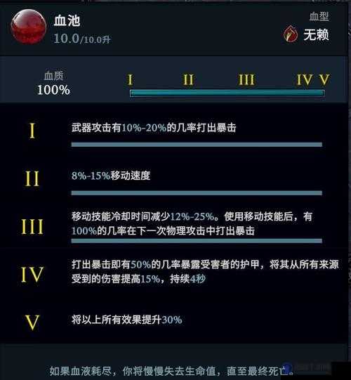 V Rising，解锁发言秘籍，全面探索并畅游神秘的吸血鬼世界