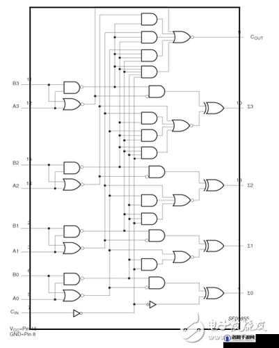 欧洲码 B1B1：关于欧洲码 B1B1 的详细介绍与分析