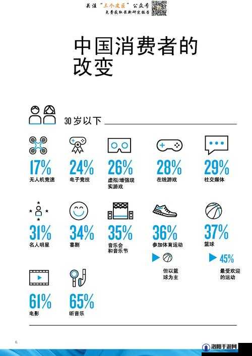 欧一卡二卡乱码新区：内容丰富多样极具吸引力