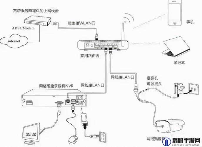 详细解析监控摄像头的安装步骤，从选址到调试的全面指南