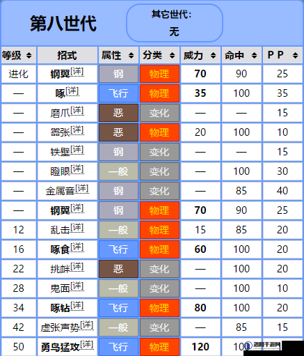 Outward游戏攻略，全面解析守护钢盾的获取方法与途径