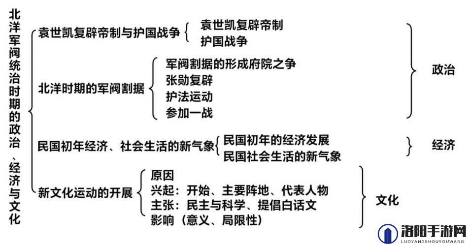 美国乄乄乄及其对全球政治经济文化的深远影响