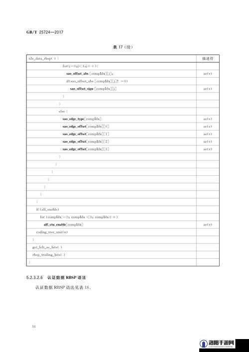 利用 Java Video Audio Encoder 实现高效视频音频编码