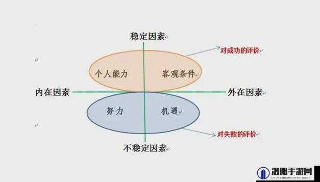 人与畜禽共性行为的心理学：探索内在机制及影响因素