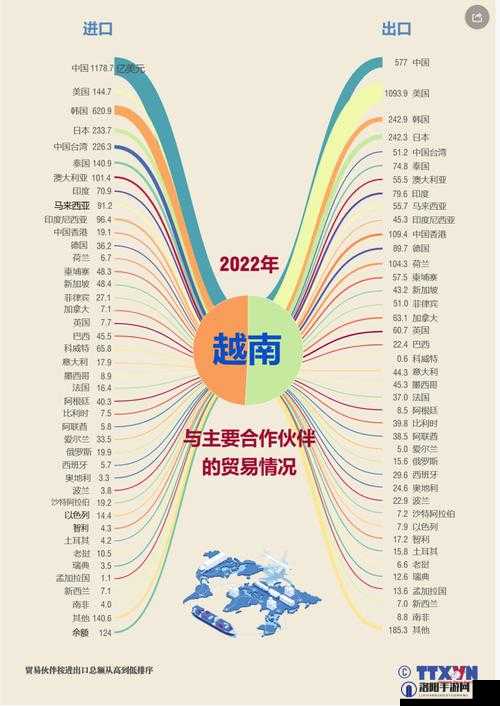 亚洲无码成人视频资源分享平台：涵盖日本、韩国、泰国等亚洲国家的无码影片