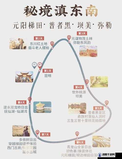 无人区乱码三卡四卡：神秘之地的独特探索之旅