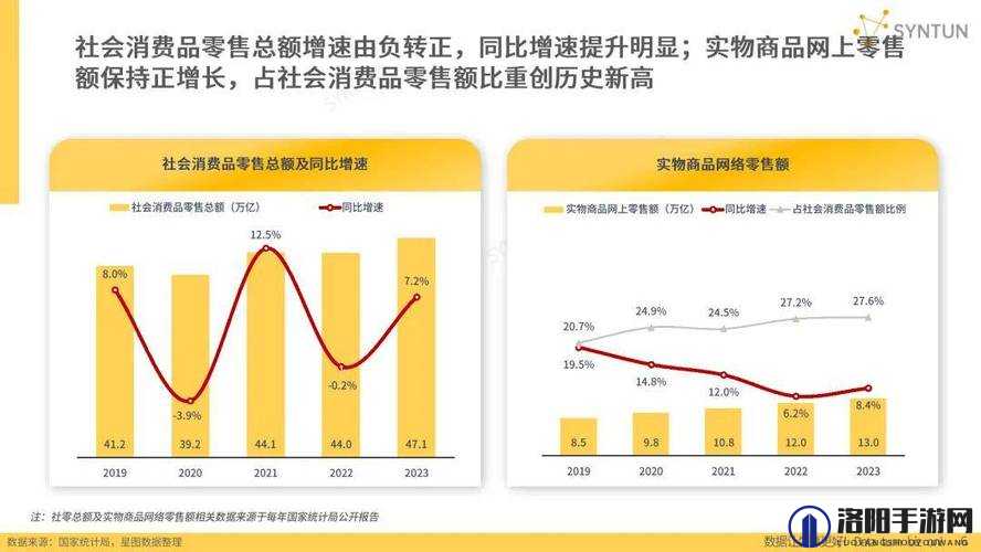 2024 年免费 b 站人口：探索未来视频平台的用户趋势