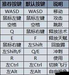 盗贼遗产2游戏中文设置步骤全面解析与指南