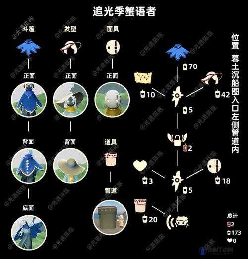 光遇游戏中螃蟹叫先祖兑换表全面解析及兑换物品详细指南