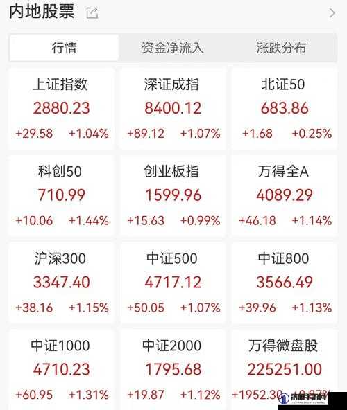 被夹在中间当磨心最后会怎样收藏量突然暴涨：探究背后原因与影响