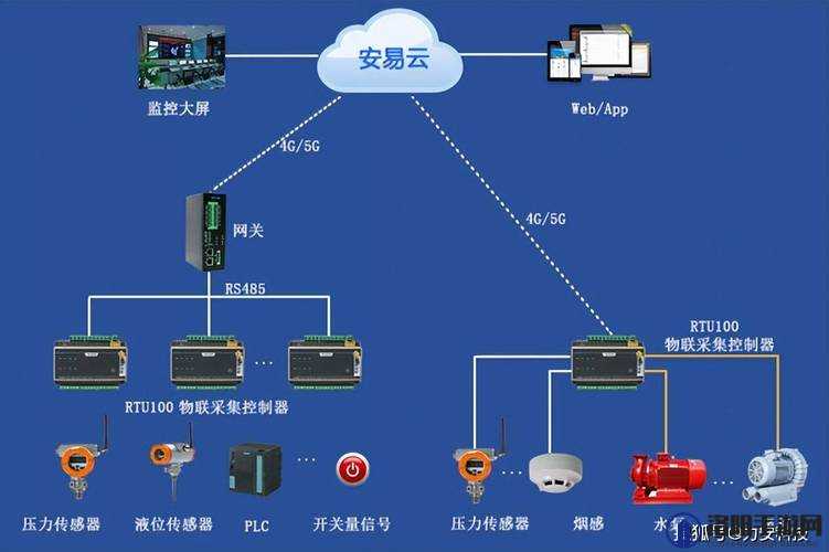 优质 JING 液收集器系统 H1：创新科技助力精准采集