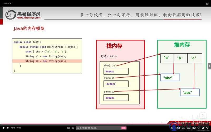 基于 Java GenericVisitorAdapter 的扩展与应用：提高代码复用性的关键技巧