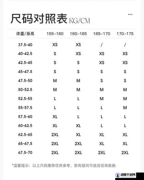 如何制定无人区码尺码：根据人体尺寸和服装款式确定尺码范围