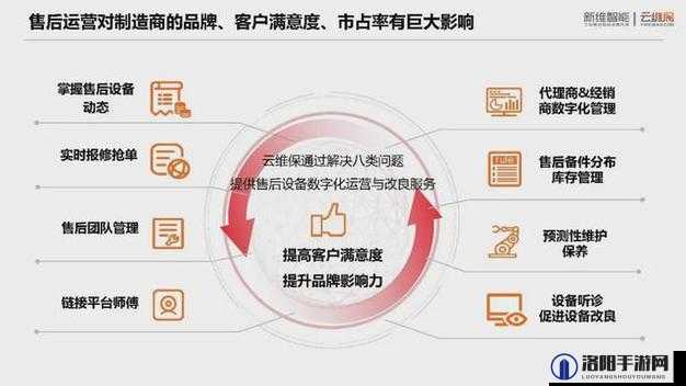 国内永久免费 saas crm：助力企业数字化转型的利器