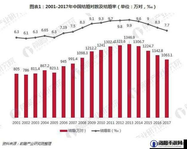 关于 xx69 中国的独特现象与发展探讨