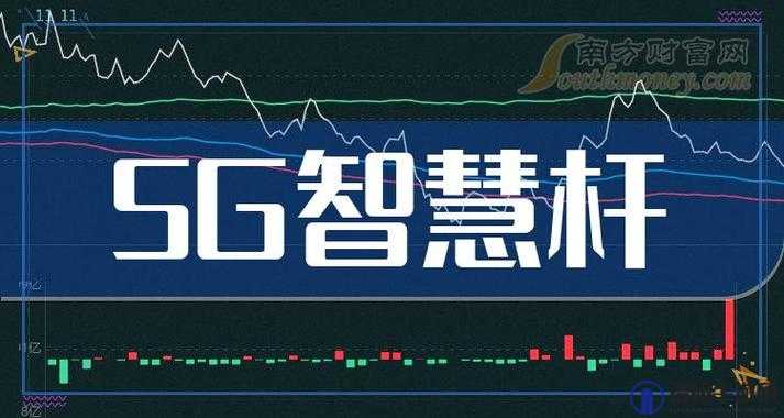 5G 概念 2 日主力净流出 52 亿：行业趋势或将面临调整