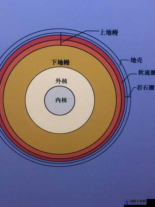 Ten1819 第一次处：探索未知的起始与期待