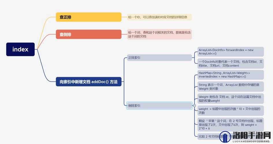 精品 Javaparser 乱偷相关技术探讨及应用前景分析