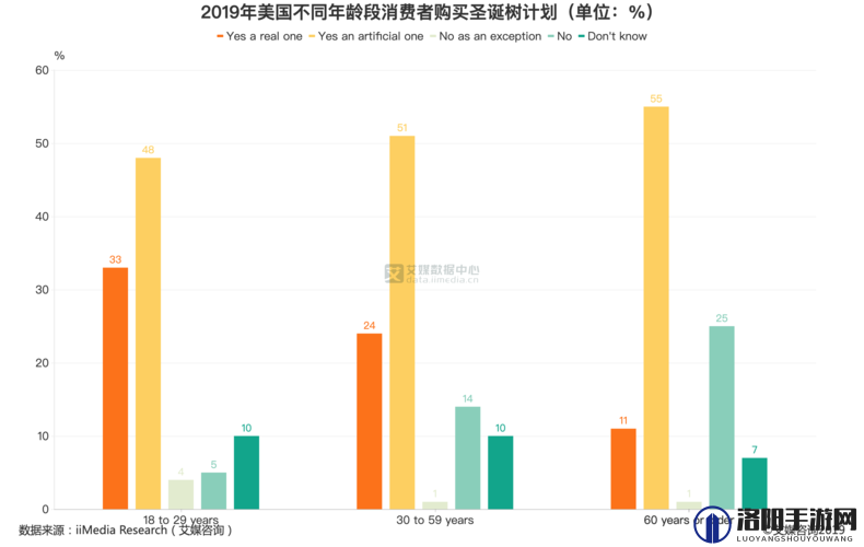 欧美色 12-18：关于该年龄段人群特点与相关情况分析