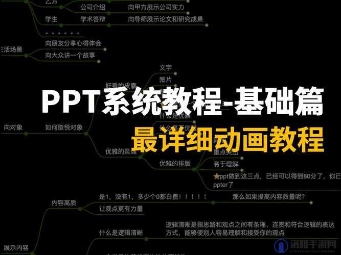 PPT制作教程，从零开始的全面指南，轻松掌握幻灯片设计与制作技巧