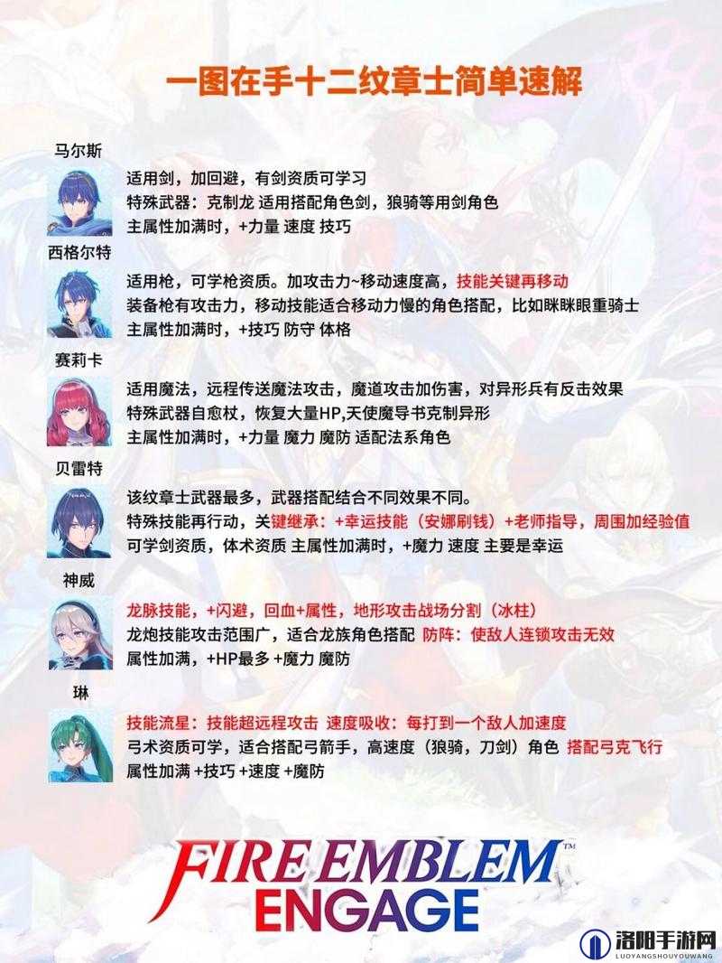 无神之界剑斗士纹章搭配深度攻略，如何精准选择以最大化战斗效能与输出