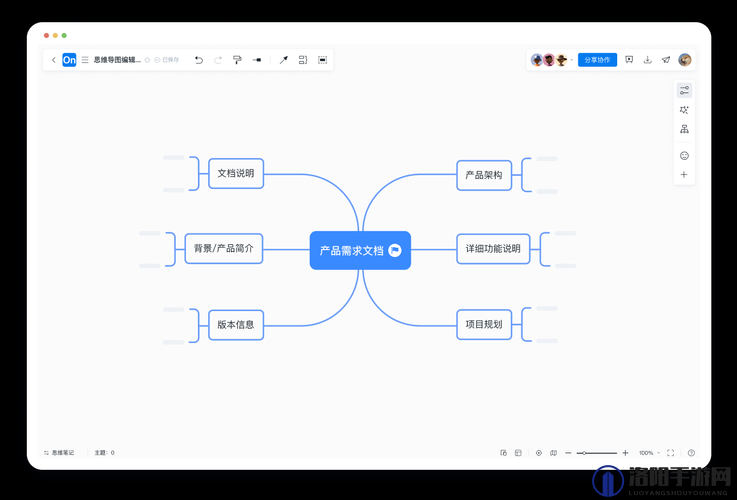 Processon 助力高效图形绘制与团队协作平台