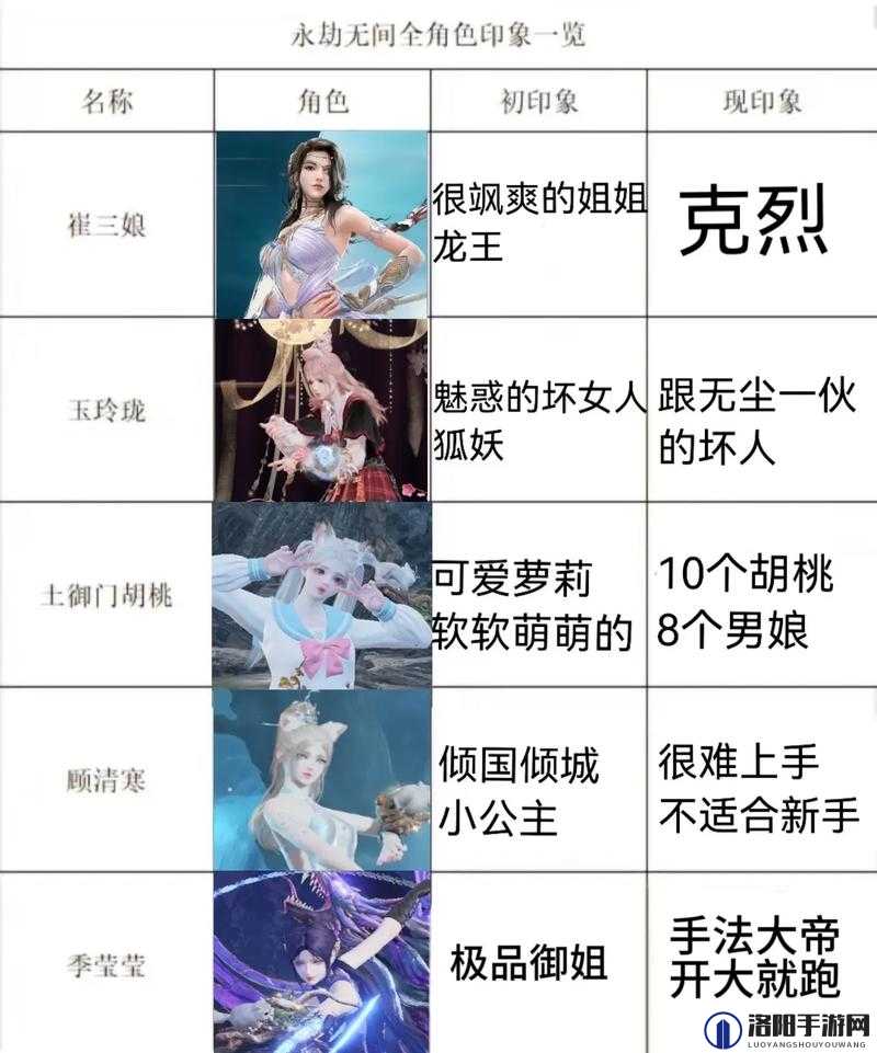 永劫无间无间幻境游戏开局必备技巧全面解析与指南