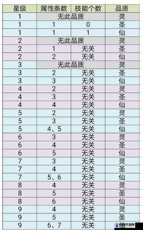 天龙八部手游全面解析，护心镜高效合成方法与技巧介绍