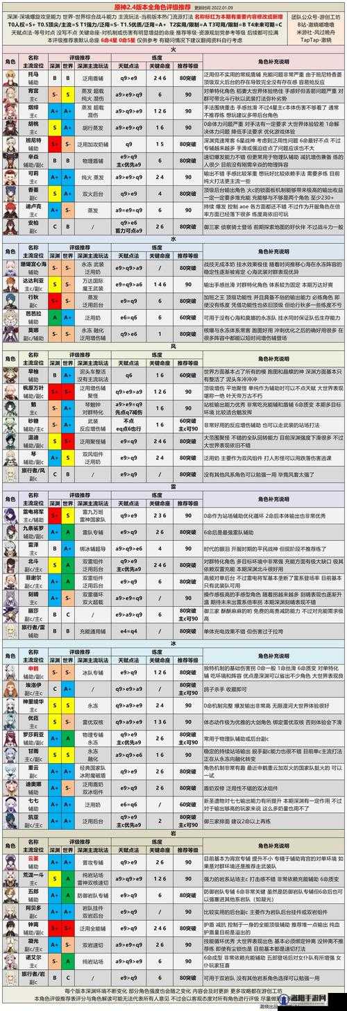 原神2.6版本延期原因及事件全面介绍，玩家关注焦点解析