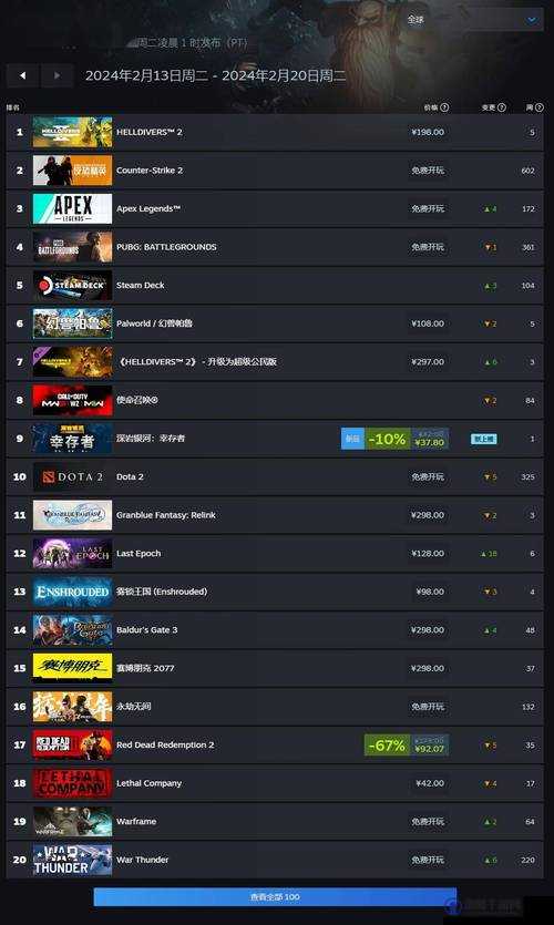 深岩破裂者Steam平台售价查询，全面解析游戏当前价格一览