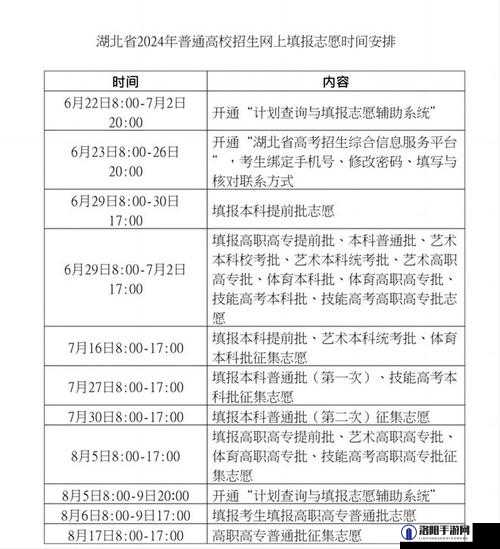 2022年高考志愿填报规则深度解析，了解能填几个学校的关键信息