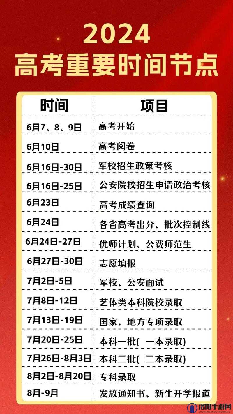 2022年高考时间安排揭晓，重温那些年我们并肩奋斗、追梦青春的日子