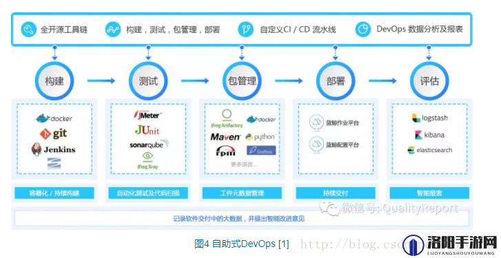 basecamp 软件助力团队协作高效办公的最佳选择