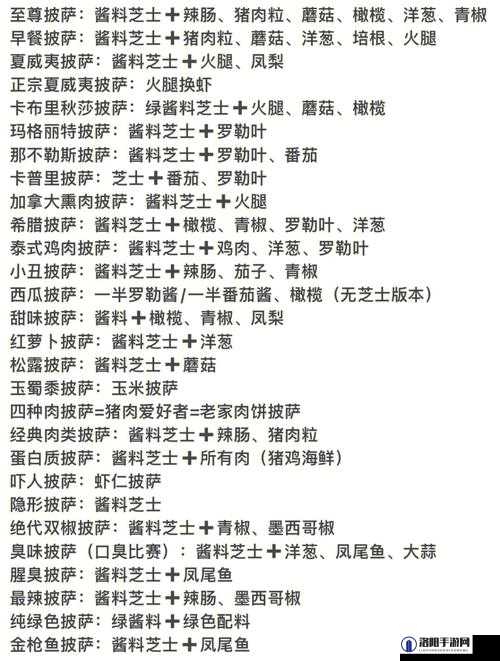 可口的披萨游戏第二天通关秘籍，高效制作与顾客满意度提升攻略