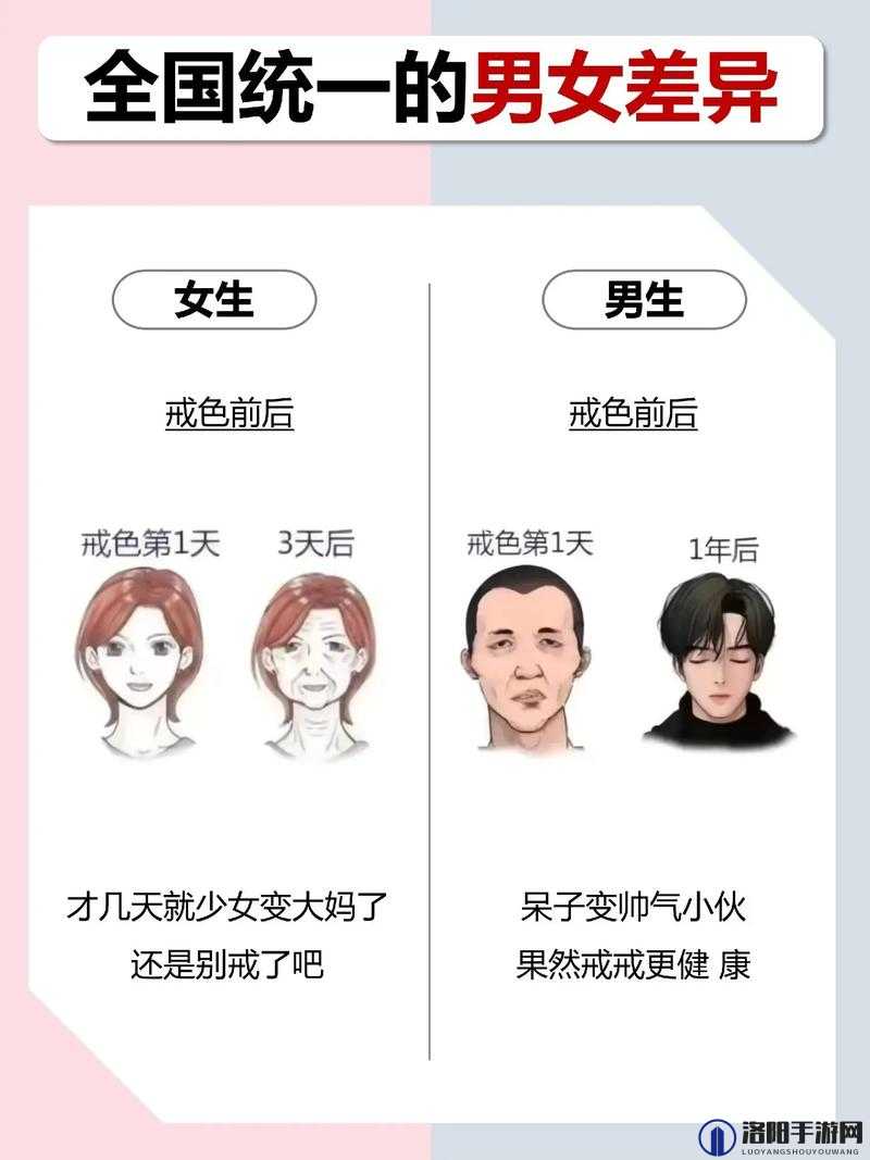 男生女生差差差差差：为何会存在如此大的差异及背后原因探讨