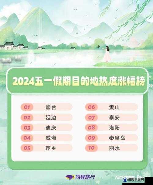 五一假期跨省出行政策解读，能否正常出游的最新指南与注意事项